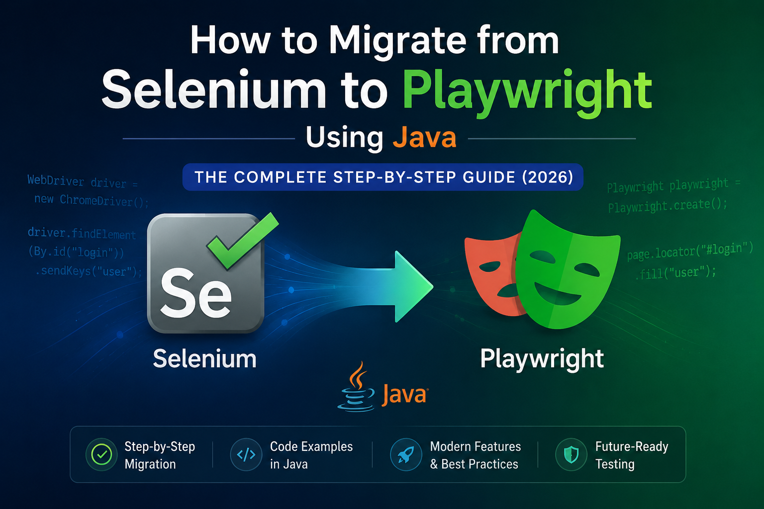 You are currently viewing How to Migrate from Selenium to Playwright Using Java: The Complete Step-by-Step Guide (2026)